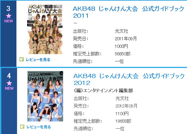 desploemjankentaikai2012