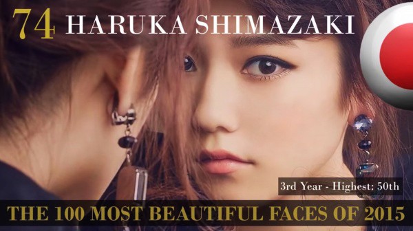 Haruka Shimzaki fue incluida por tercer año consecutivo dentro de la lista de los 100 rostro mas bellos del mundo, publicados por TC Candler en su edición 2015.