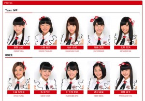 Integrantes del primer equipo de NGT48: Team NIII.