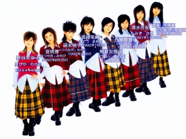 Las 8 integrantes originales de Berryz, con una edad promedio de 12 años y que fueron elegidas del "Hello! Propject Kids" en el año 2004